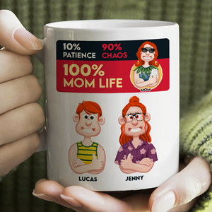 Personalized Gifts For Mom Coffee Mug 04topu180225pa - Coffee Mug - GoDuckee