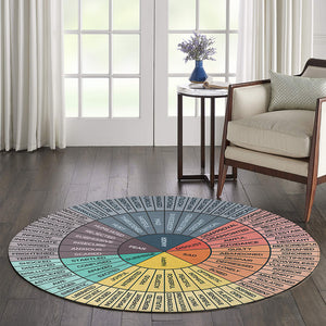 Social Worker Round Rug - Feelings Wheel - Doormat - GoDuckee