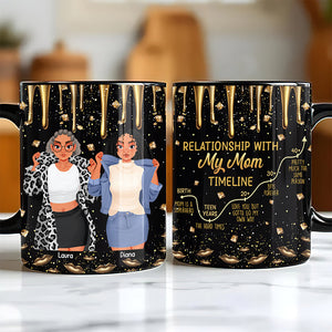 Personalized Gifts For Mom Mug, Relationship With My Mom Timeline 03TGQN120325PA - Coffee Mug - GoDuckee