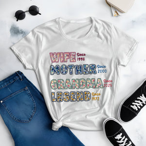 Custom Year Mom Shirt - Personalized Gift For Mom 03XQLU260325 - Shirts - GoDuckee
