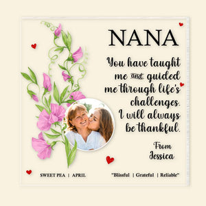 Custom Photo Gifts for Grandma Plaque Always Be Thankful - Shaped Plaques - GoDuckee