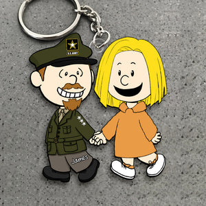 Personalized Gifts For Couple Keychain, Custom Job Costume 01qhqn130125hg - Keychains - GoDuckee