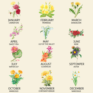 Custom Photo Gifts for Grandma Plaque Always Be Thankful - Shaped Plaques - GoDuckee