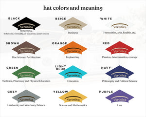 Personalized Gifts For Graduate Wood Sign 56acxx280824 - Wood Sign - GoDuckee