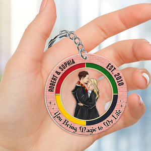 Gift For Couple 03HUTI260623TM Personalized Sweet Love Keychain - Keychains - GoDuckee