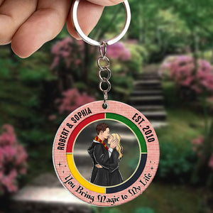 Gift For Couple 03HUTI260623TM Personalized Sweet Love Keychain - Keychains - GoDuckee