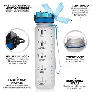 Legend/Nurse/Wife/Mom Since - Personalized Water Tracker Bottle - Gift For Nurse - Water Bottles - GoDuckee