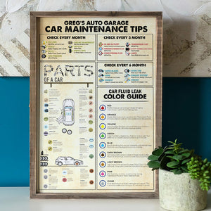 Car Maintenance Tips Personalized Mechanic Canvas Print Gift For Mechanic Lovers - Poster & Canvas - GoDuckee