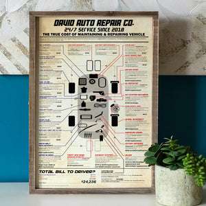 The True Cost Of Maintaining & Repairing Vehicle Personalized Auto Mechanic Canvas Print Gift For Him - Poster & Canvas - GoDuckee