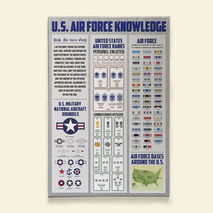 U.S. Air Force Knowledge Poster - Poster & Canvas - GoDuckee