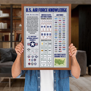 U.S. Air Force Knowledge Poster - Poster & Canvas - GoDuckee
