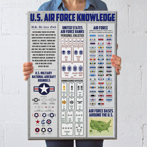 U.S. Air Force Knowledge Poster - Poster & Canvas - GoDuckee