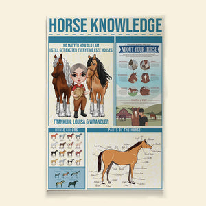 Horse Knowledge Personalized Horse Canvas Printed, Gift For Horse Lovers - Poster & Canvas - GoDuckee