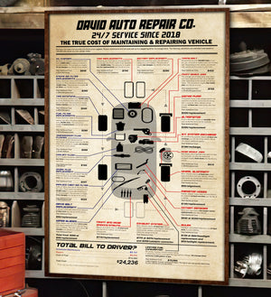 The True Cost Of Maintaining & Repairing Vehicle Personalized Auto Mechanic Canvas Print Gift For Him - Poster & Canvas - GoDuckee