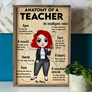 Personalized Teacher Dolls Poster - Anatomy Of A Teacher - Poster & Canvas - GoDuckee