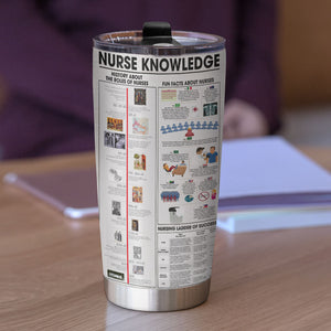 Personalized Nurse Tumbler - The First Person You See After Saying Hold My Beer And Watch This Fol9-Vd2 - Tumbler Cup - GoDuckee