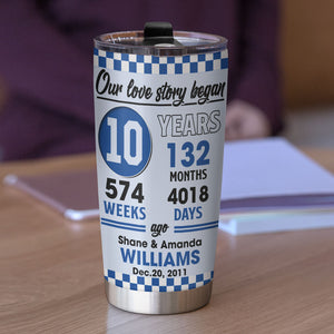 Personalized Police Couple Tumbler - Our Love Is Bulletproof - Tumbler Cup - GoDuckee