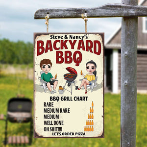 Backyard BBQ Grill Chart - Personalized Metal Sign - Metal Wall Art - GoDuckee