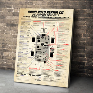 The True Cost Of Maintaining & Repairing Vehicle Personalized Auto Mechanic Canvas Print Gift For Him - Poster & Canvas - GoDuckee