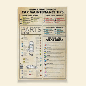 Car Maintenance Tips Personalized Mechanic Canvas Print Gift For Mechanic Lovers - Poster & Canvas - GoDuckee