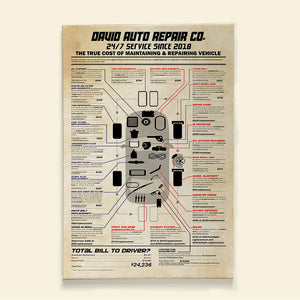 The True Cost Of Maintaining & Repairing Vehicle Personalized Auto Mechanic Canvas Print Gift For Him - Poster & Canvas - GoDuckee