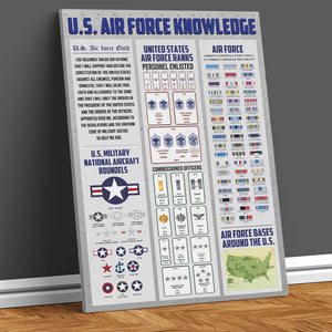 U.S. Air Force Knowledge Poster - Poster & Canvas - GoDuckee
