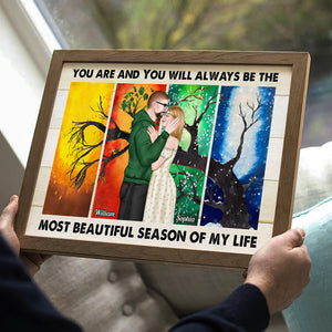 You Are And You Will Always Be, Personalized Poster, Gift For Couple - Poster & Canvas - GoDuckee