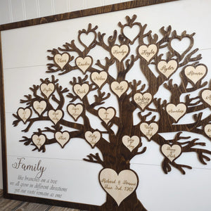 Family Like Branches On A Tree, Personalized 2 Layers Wood Sign, Gift for Family Members - Wood Sign - GoDuckee