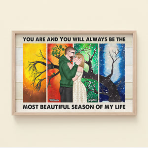 You Are And You Will Always Be, Personalized Poster, Gift For Couple - Poster & Canvas - GoDuckee