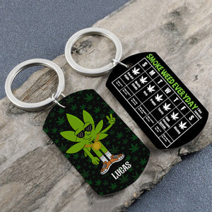 Personalized Gifts For Friend Keychain 05totn080724 Weed Smoking Forecast - Keychains - GoDuckee