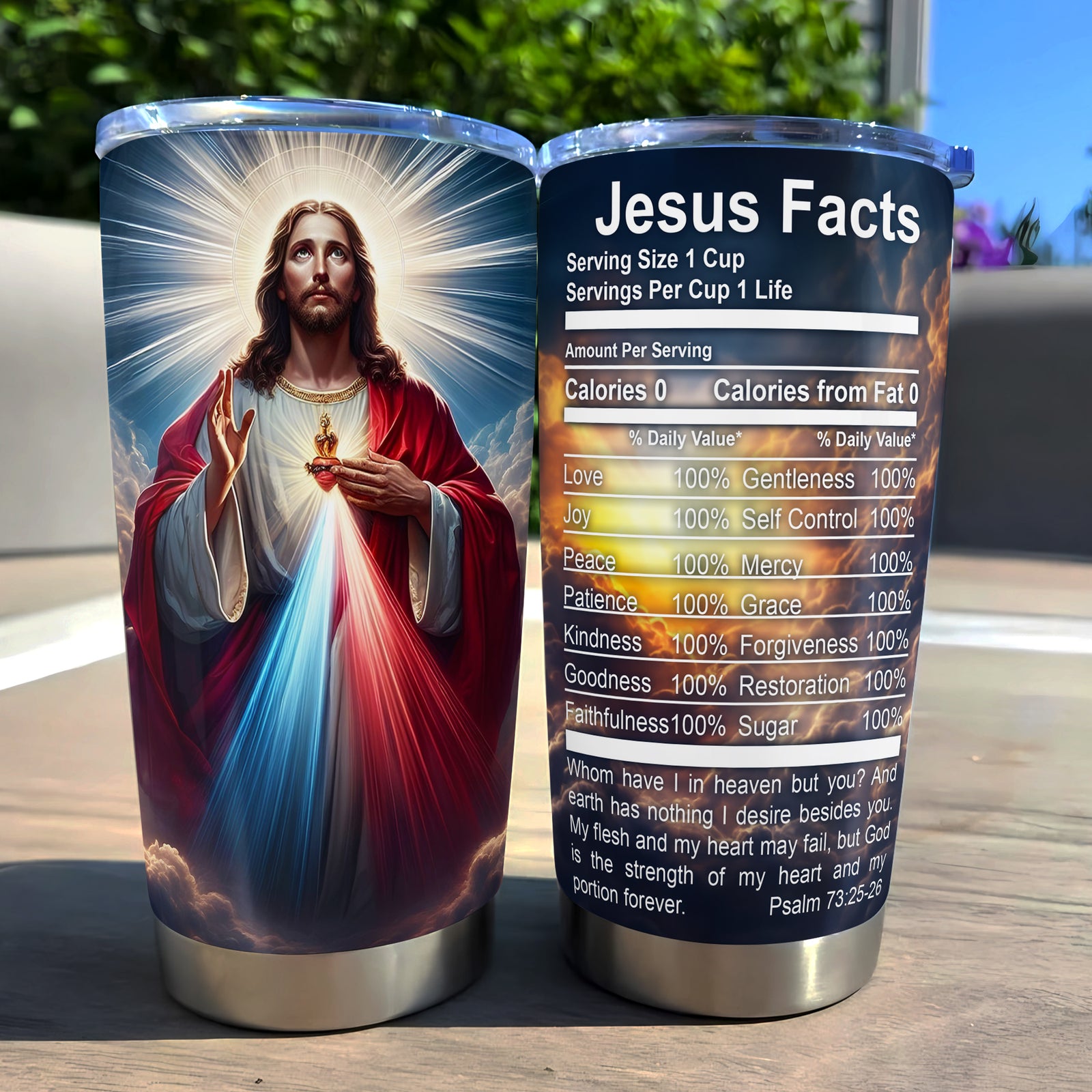 Gifts For Jesus Lover Tumbler, Jesus Facts 01XQLU180325 - Tumbler Cup - GoDuckee