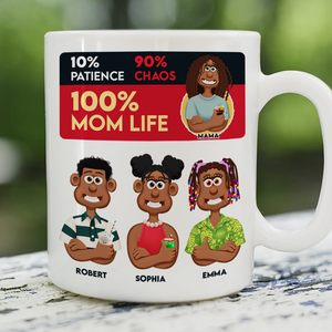 Personalized Gifts For Mom Coffee Mug 04topu180225pa - Coffee Mug - GoDuckee