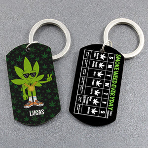 Personalized Gifts For Friend Keychain 05totn080724 Weed Smoking Forecast - Keychains - GoDuckee