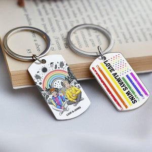 Personalized Gifts For LGBT Couple Keychain 01kapu210624hh - Keychains - GoDuckee