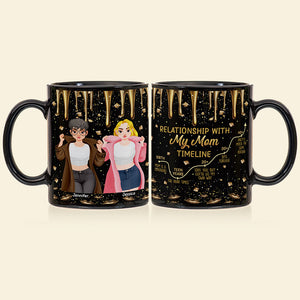 Personalized Gifts For Mom Mug, Relationship With My Mom Timeline 03TGQN120325PA - Coffee Mug - GoDuckee