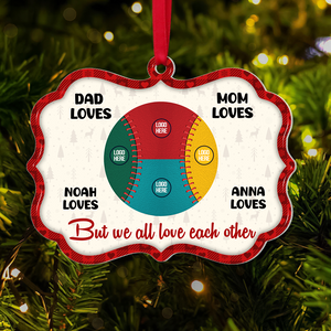 Personalized Gift For Baseball Lover Christmas Ornament 03HUPU101024 - Ornament - GoDuckee