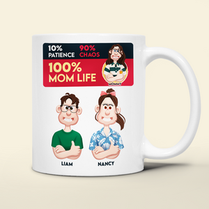 Personalized Gifts For Mom Coffee Mug 04topu180225pa - Coffee Mug - GoDuckee