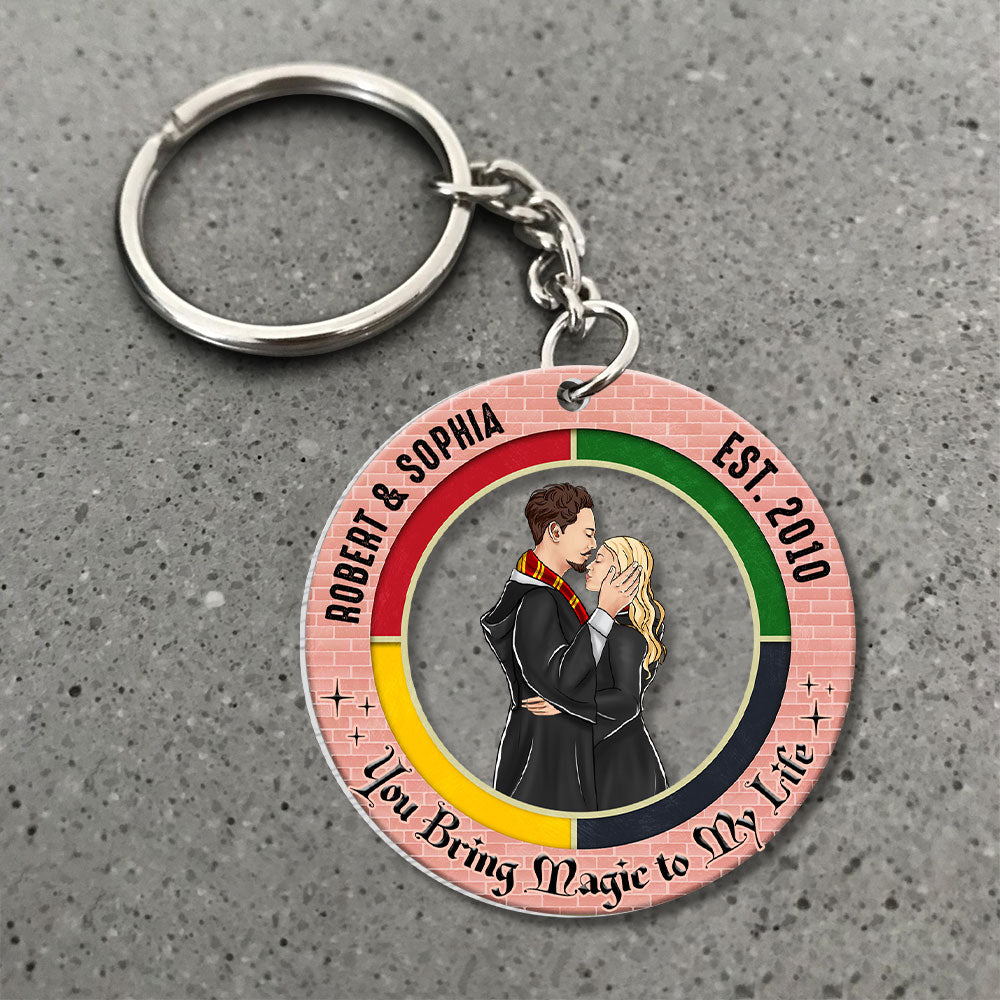 Gift For Couple 03HUTI260623TM Personalized Sweet Love Keychain - Keychains - GoDuckee