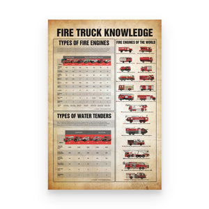Firefighter Poster - Fire Truck Knowledge - Poster & Canvas - GoDuckee