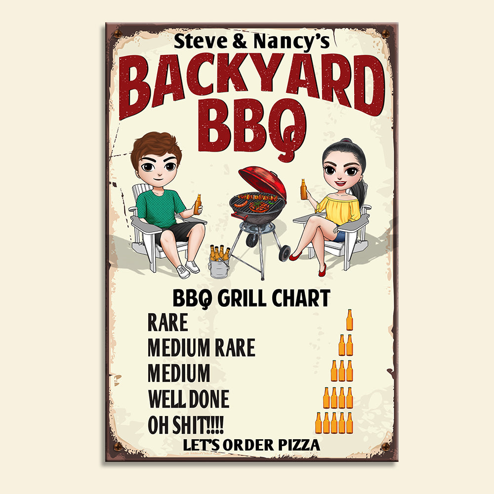Backyard BBQ Grill Chart - Personalized Metal Sign - Metal Wall Art - GoDuckee