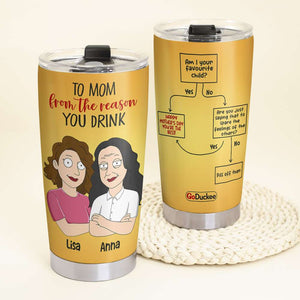 Personalized Mother's Day Tumbler Cup - To Mom From The Reason You Drink - Tumbler Cup - GoDuckee