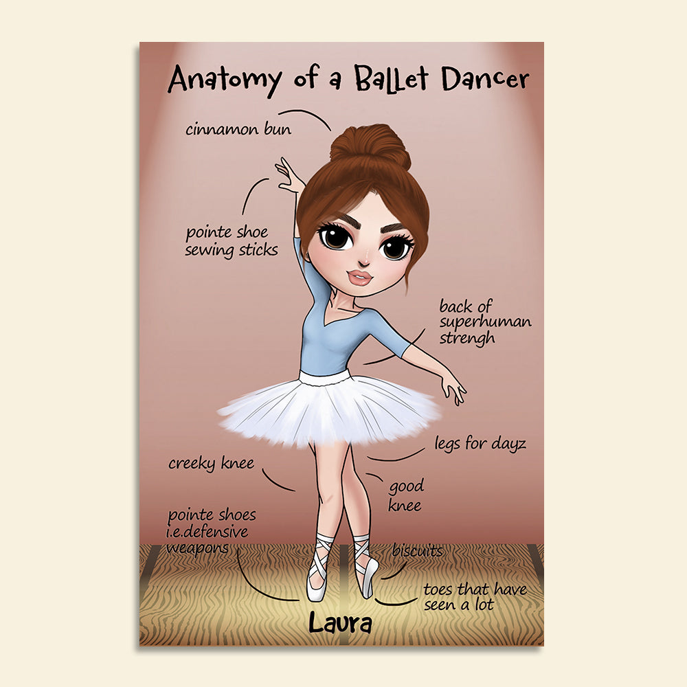 Personalized Ballerina Dolls Canvas Prints - Anatomy Of A Ballet Dancer - Poster & Canvas - GoDuckee