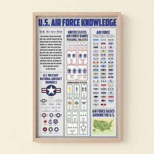 U.S. Air Force Knowledge Poster - Poster & Canvas - GoDuckee