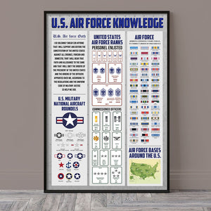 U.S. Air Force Knowledge Poster - Poster & Canvas - GoDuckee