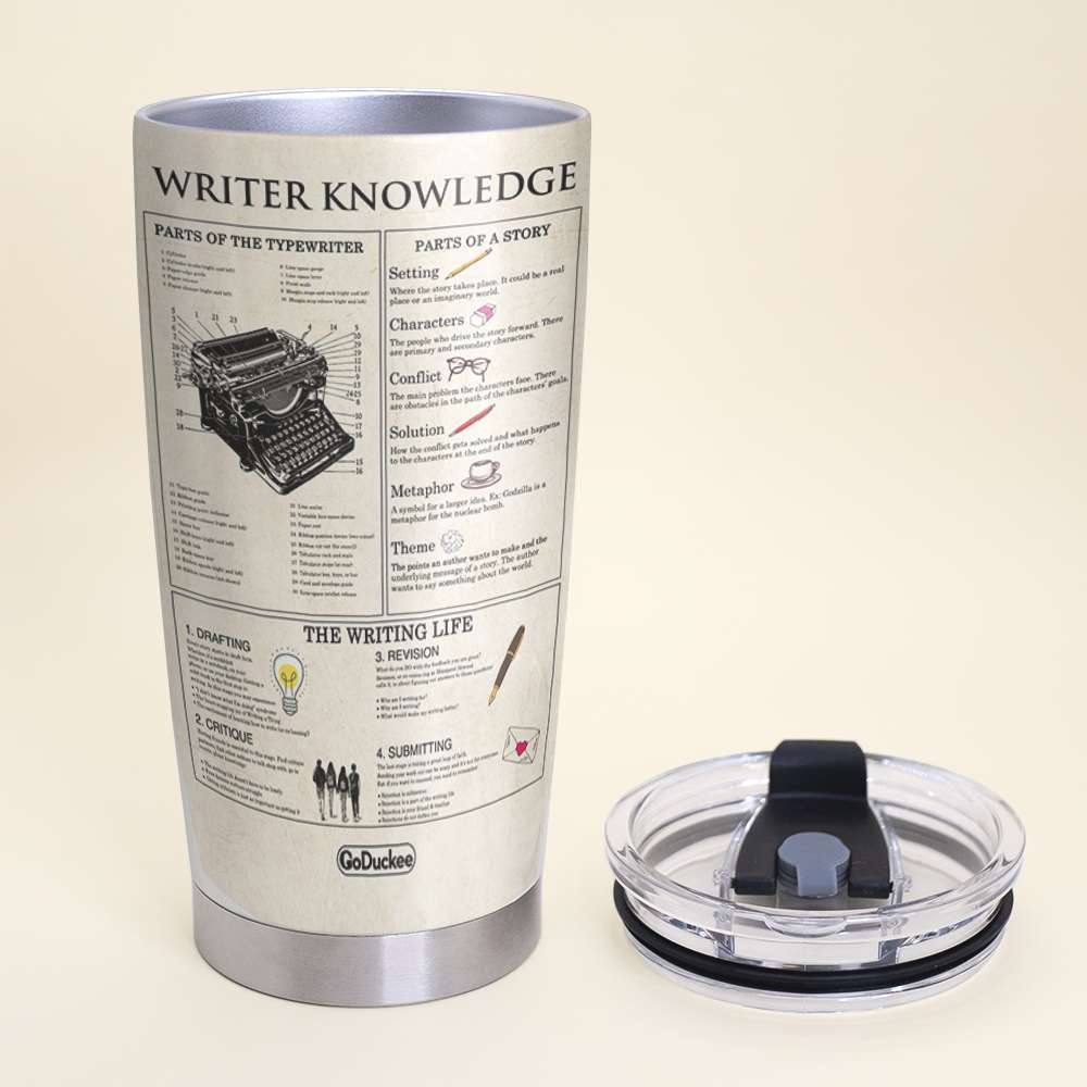 Writer Knowledge - Personalized Tumbler Cup - Gift For Book Lovers - Tumbler Cup - GoDuckee