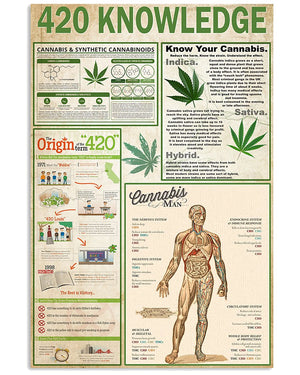 420 Knowledge 2 Wall Art - Poster & Canvas - GoDuckee