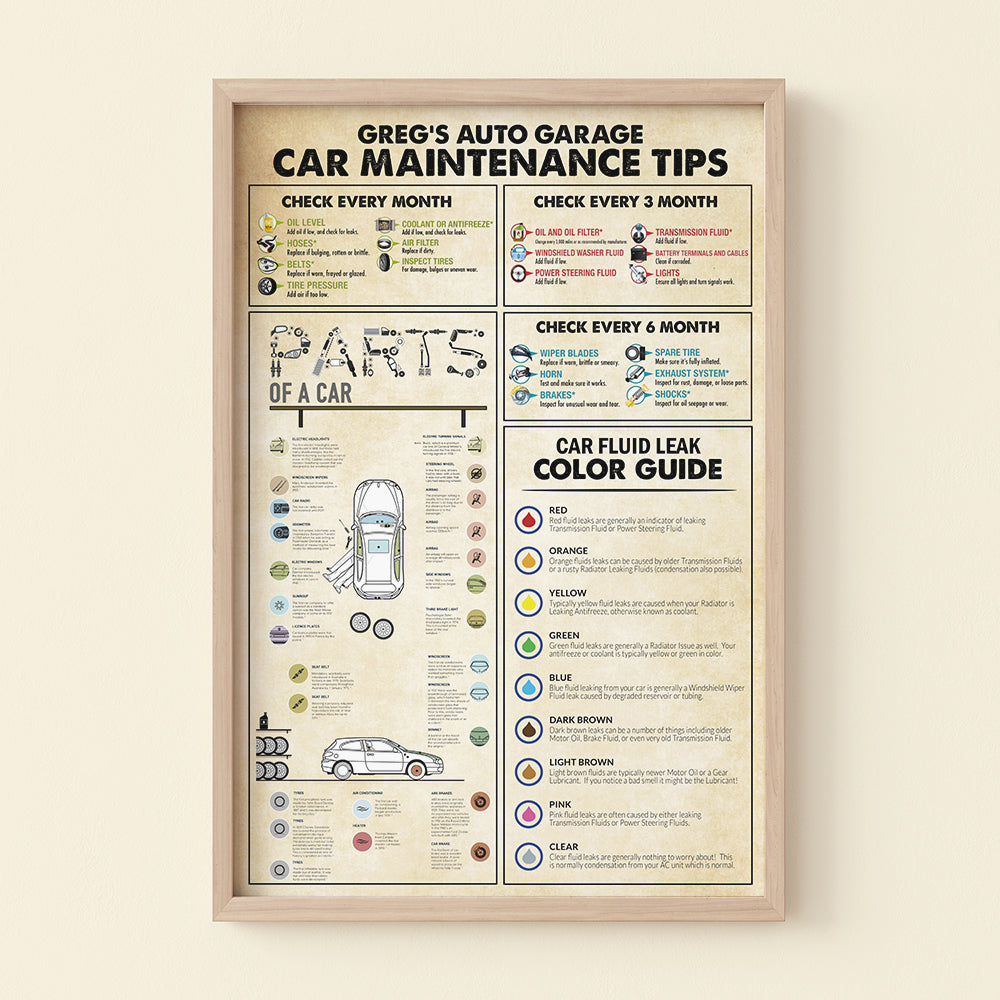 Car Maintenance Tips Personalized Mechanic Canvas Print Gift For Mechanic Lovers - Poster & Canvas - GoDuckee