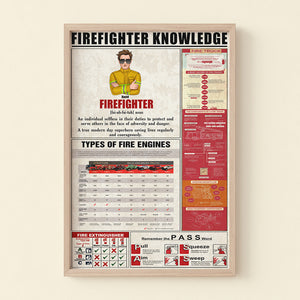 Firefighter Knowledge Personalized Canvas Printed, Gift For Firefighter - Poster & Canvas - GoDuckee