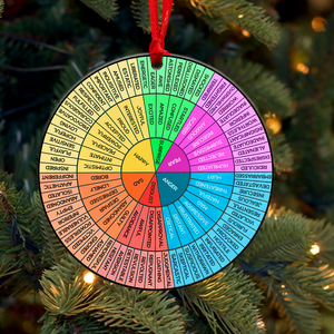Emotion Wheel - Personalized Christmas Ornament - Christmas Gift For Social Worker - Ornament - GoDuckee