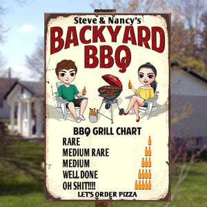 Backyard BBQ Grill Chart - Personalized Metal Sign - Metal Wall Art - GoDuckee